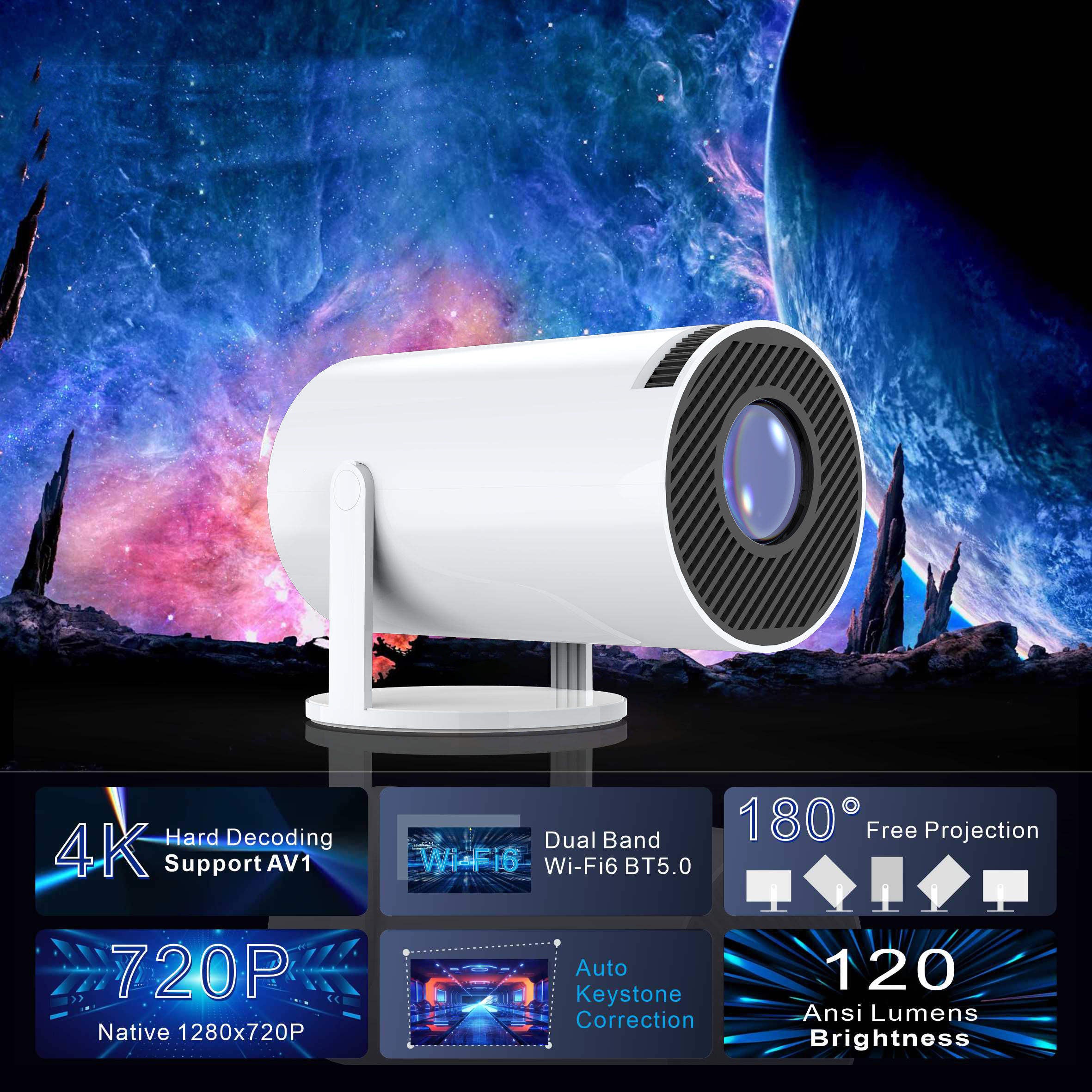 Giro 180 Grados Techo y Pared Proyector